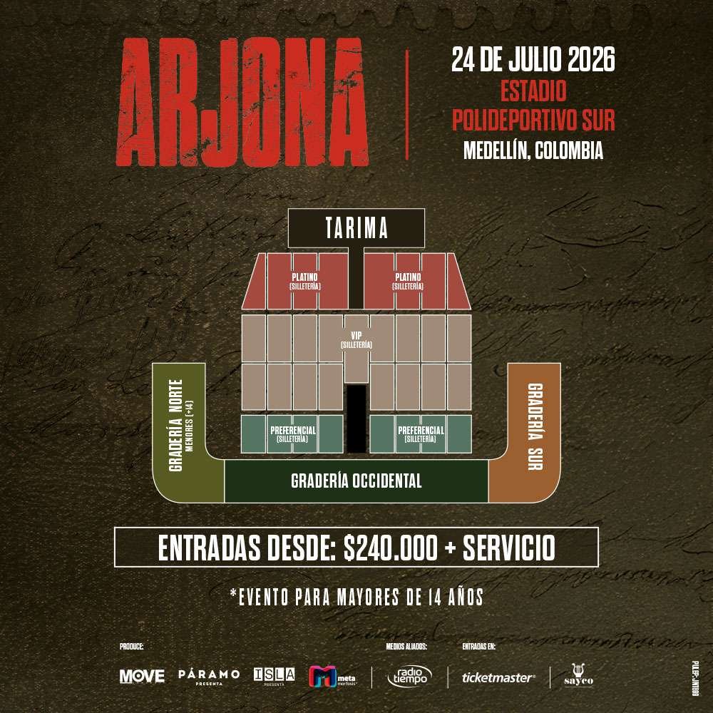 Mapa de localidades